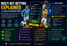 ​multibet88 play​