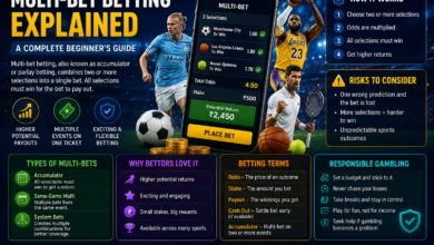 ​multibet88 play​